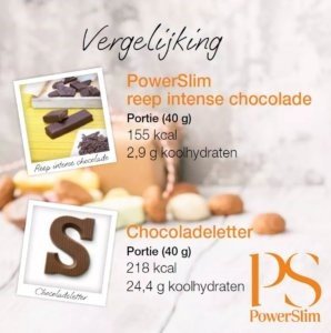 Chocoladeletter in vergelijking met PowerSlim chocolade reep
